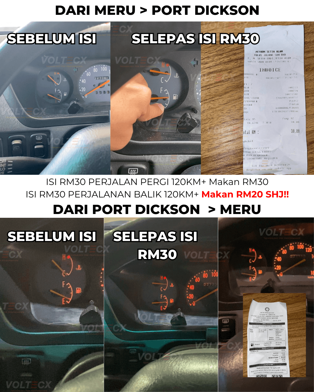 Ujian penjimatan minyak
