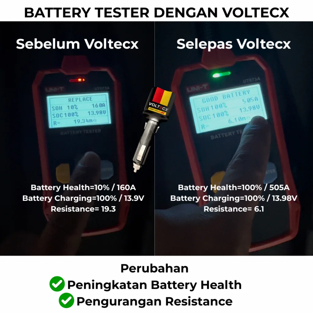Pickup kembali